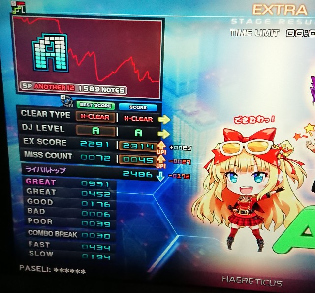 f:id:chisafari:20200627012839j:image