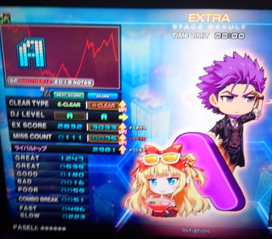 f:id:chisafari:20200725152101j:image