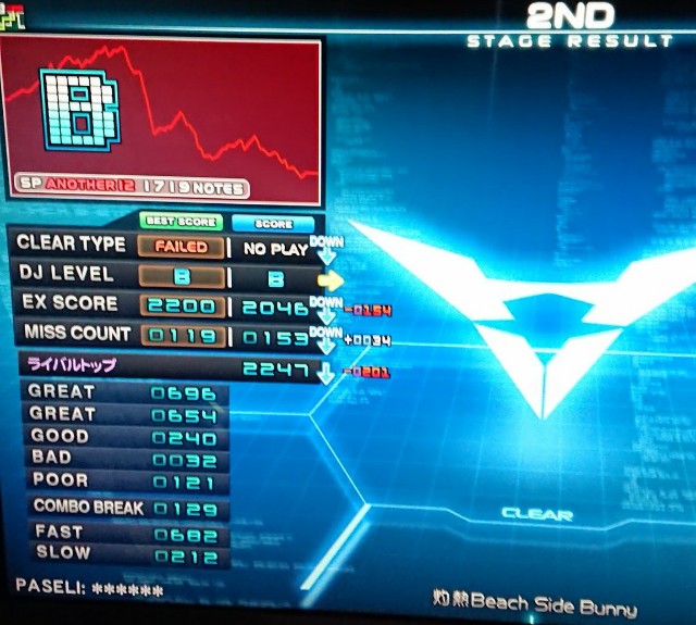 f:id:chisafari:20200811223709j:image