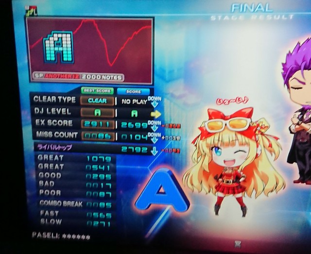 f:id:chisafari:20200811223735j:image