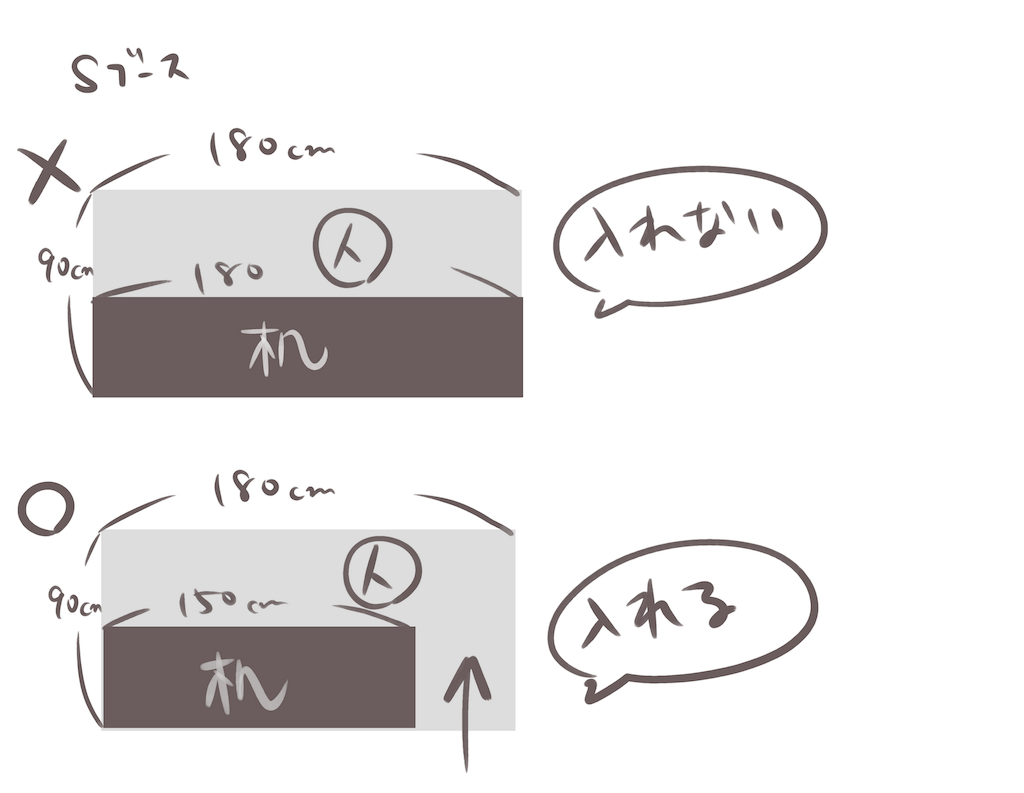 f:id:chisarakonbu:20181127001603p:image