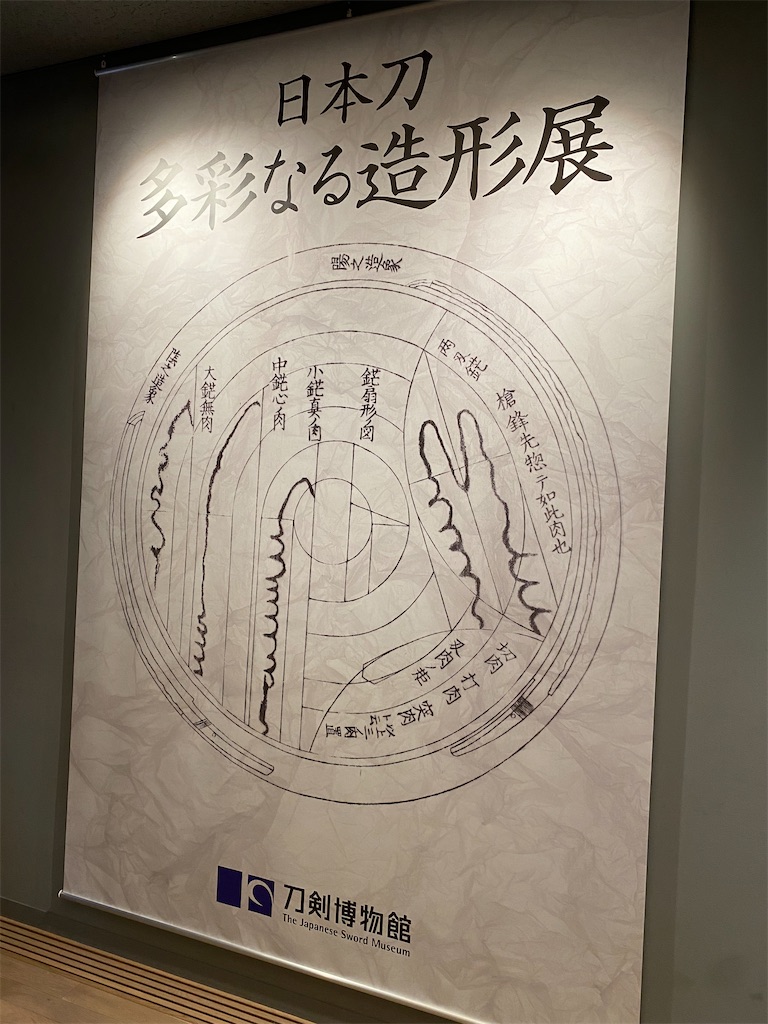 f:id:chisarakonbu:20220522224759j:image
