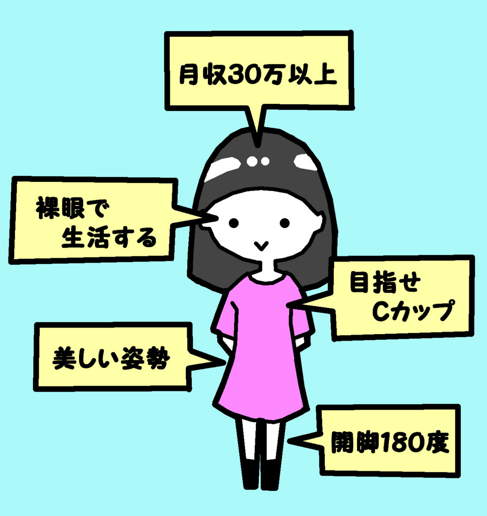 f:id:chisatomorehappy11:20170621214450j:plain f:id:chisatomorehappy11:20170621214450j:plain