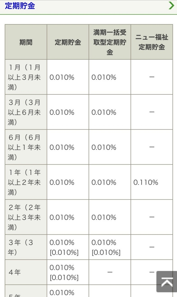 f:id:chishikinohiroba:20180710010952j:plain
