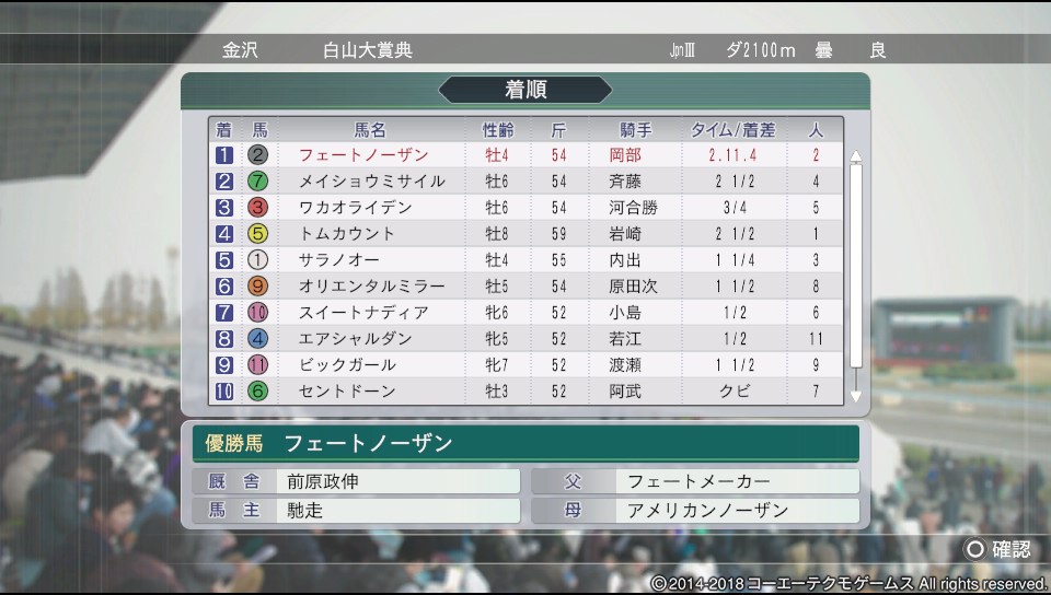 ウイニングポスト8  2018 ウイニングポスト8 2018】チソウファーム繁盛記第7回 史実馬で