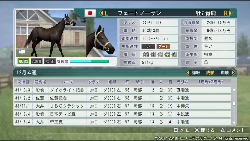 ウイニングポスト8  2018 ウイニングポスト8 2018】チソウファーム繁盛記第7回 史実馬で