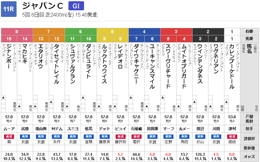 f:id:chisounin:20191123180516p:plain