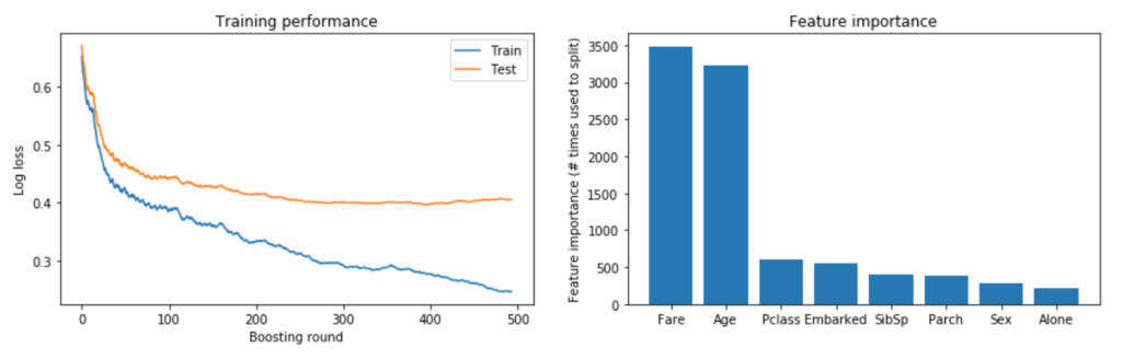 f:id:chito_ng:20190128091525p:plain