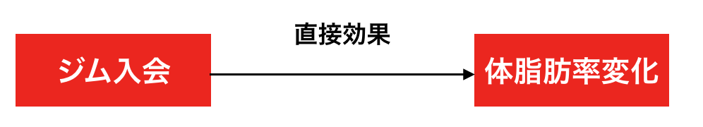 f:id:chito_ng:20190812152541p:plain f:id:chito_ng:20190812152541p:plain