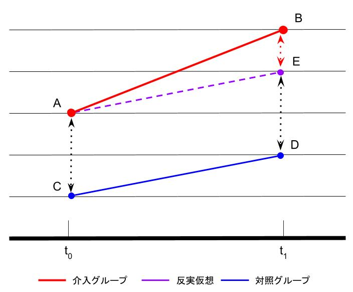 f:id:chito_ng:20190828074451p:plain