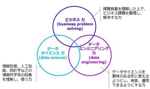 f:id:chito_ng:20191020214148p:plain