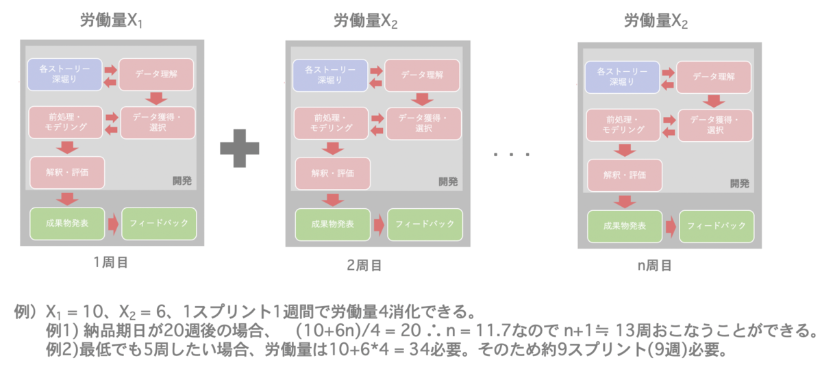 f:id:chito_ng:20200819092739p:plain