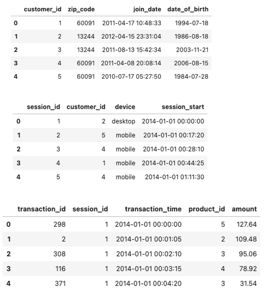 f:id:chito_ng:20210525102419p:plain