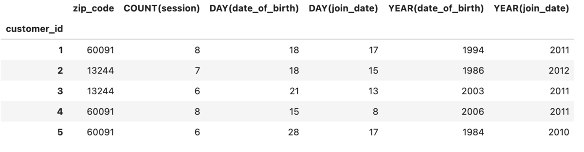 f:id:chito_ng:20210525152751p:plain