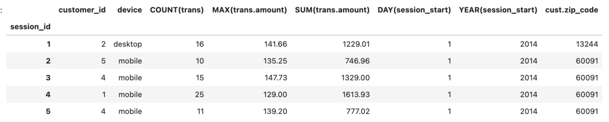f:id:chito_ng:20210525160725p:plain