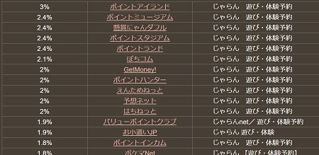 f:id:chitose11:20170604095146j:plain f:id:chitose11:20170604095146j:plain