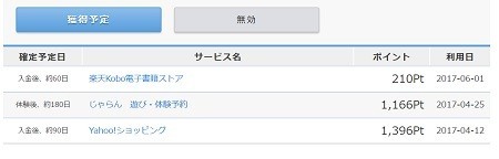 f:id:chitose11:20170604100857j:plain f:id:chitose11:20170604100857j:plain