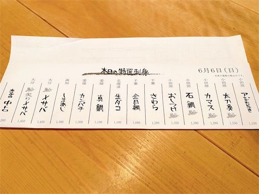 f:id:chitose11:20210626121433j:image f:id:chitose11:20210626121433j:image