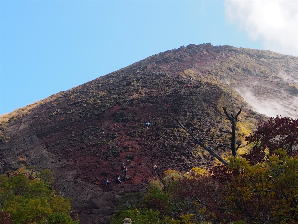 f:id:chitoseclimb:20201025193236j:image f:id:chitoseclimb:20201025193236j:image