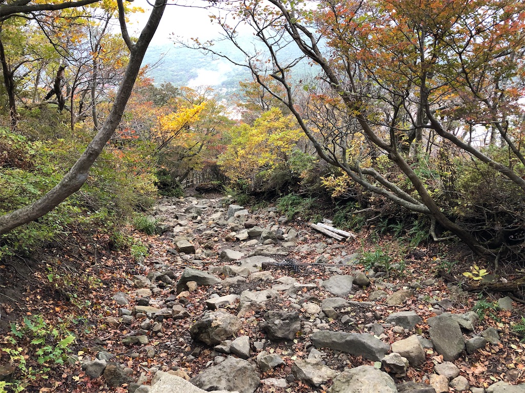 f:id:chitoseclimb:20201027200831j:image