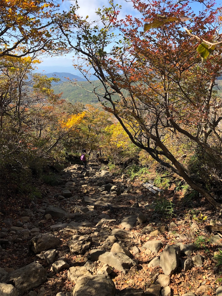 f:id:chitoseclimb:20201027203242j:image