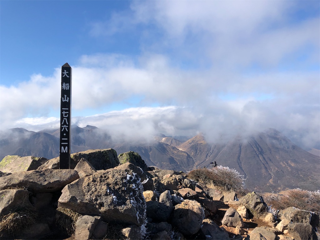 f:id:chitoseclimb:20201202223342j:image f:id:chitoseclimb:20201202223342j:image