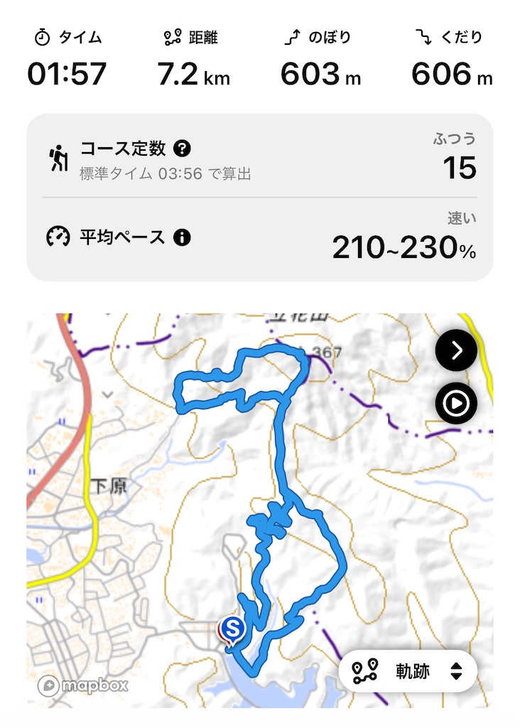 f:id:chitoseclimb:20250518132055j:image