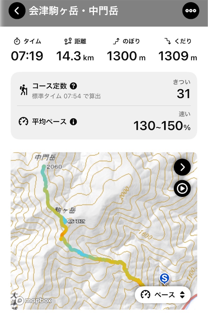 f:id:chitoseclimb:20251022200043j:image f:id:chitoseclimb:20251022200043j:image