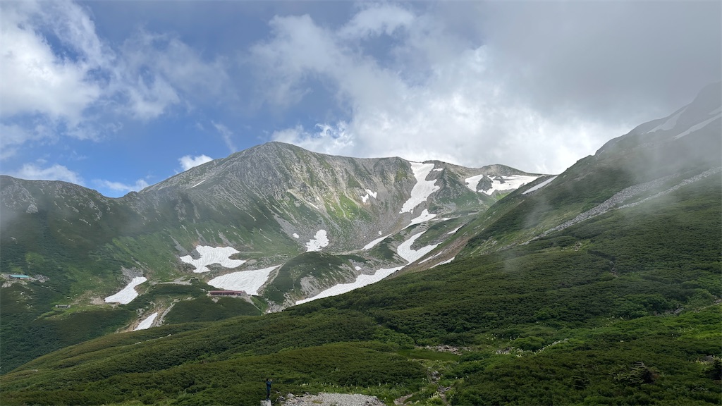 f:id:chitoseclimb:20260802164829j:image f:id:chitoseclimb:20260802164829j:image