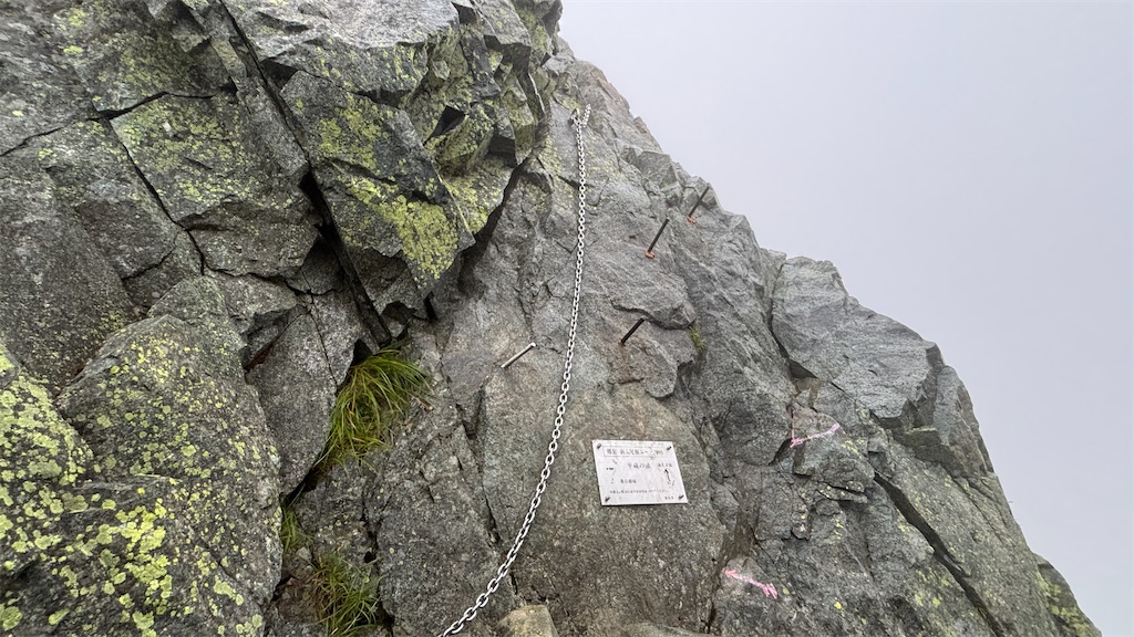 f:id:chitoseclimb:20260802165820j:image f:id:chitoseclimb:20260802165820j:image