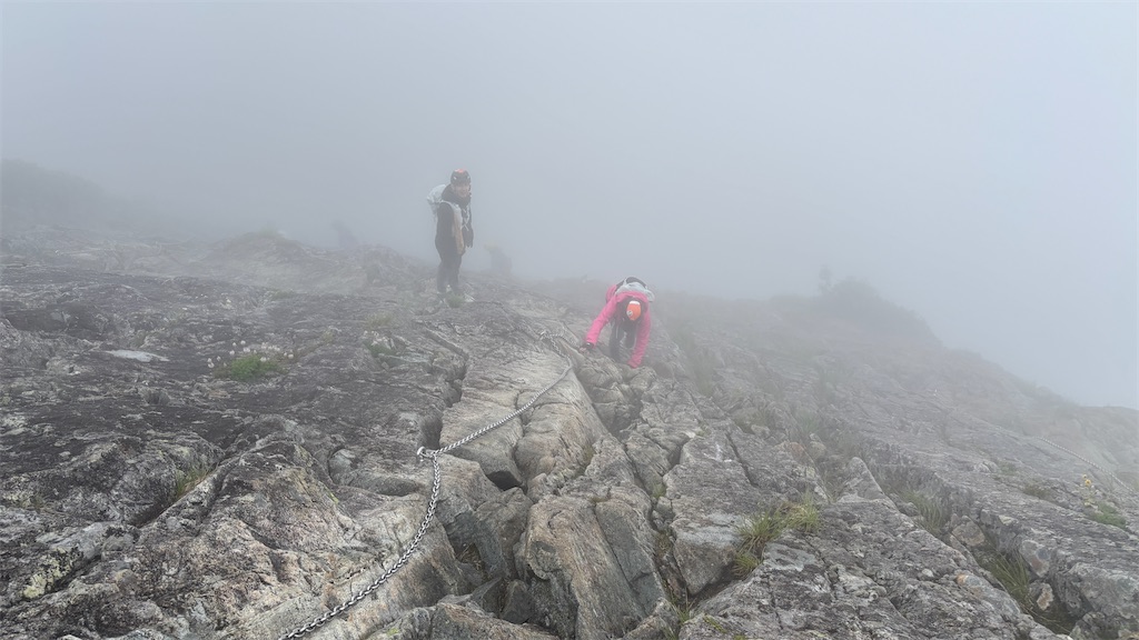 f:id:chitoseclimb:20260802170354j:image f:id:chitoseclimb:20260802170354j:image