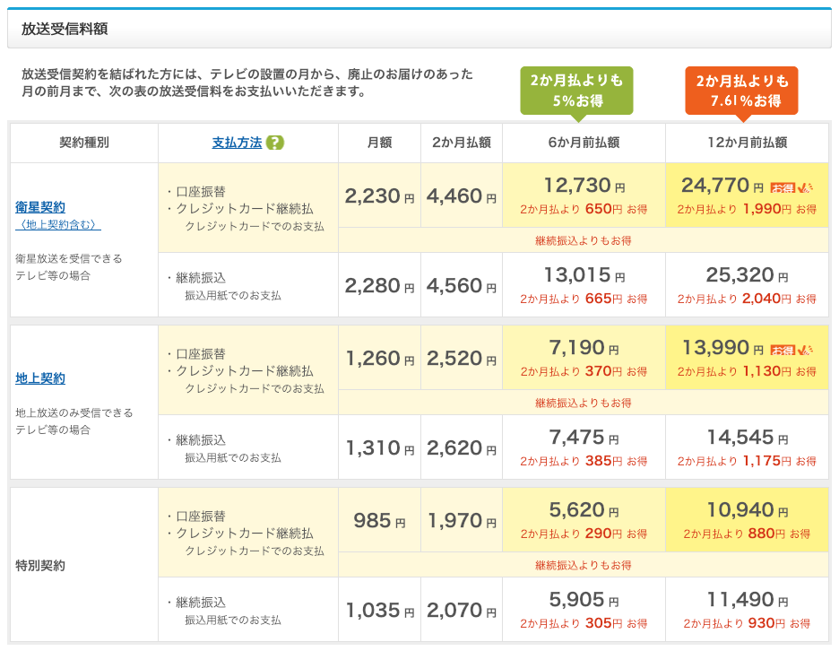 f:id:chitosepiggie:20190113231651p:plain f:id:chitosepiggie:20190113231651p:plain