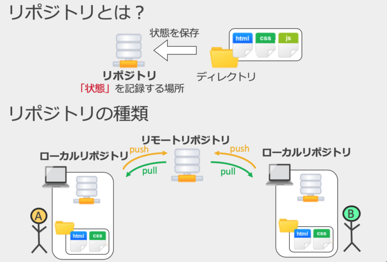 f:id:chivsp:20200903204606p:plain