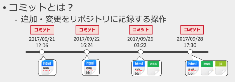 f:id:chivsp:20200903205149p:plain