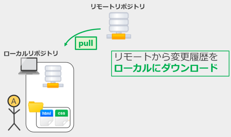 f:id:chivsp:20200903205908p:plain