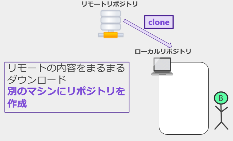 f:id:chivsp:20200903210048p:plain