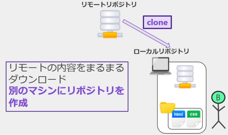 f:id:chivsp:20200903210103p:plain