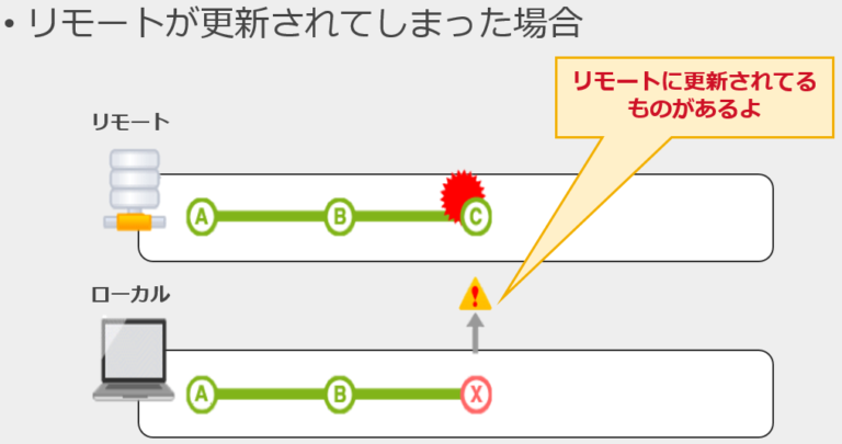 f:id:chivsp:20200903210334p:plain