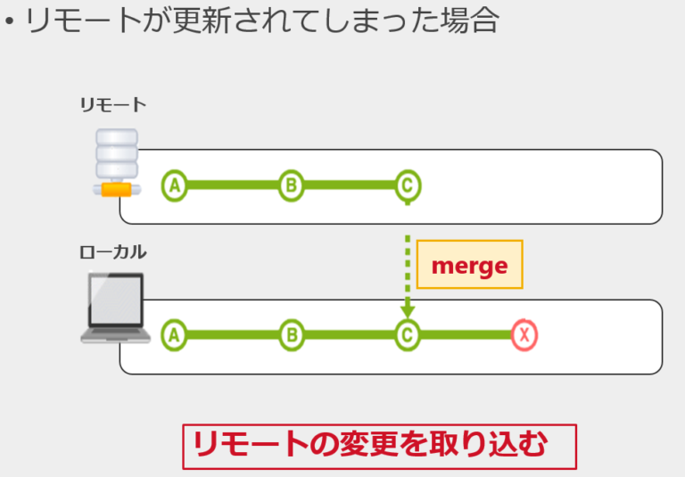 f:id:chivsp:20200903210421p:plain