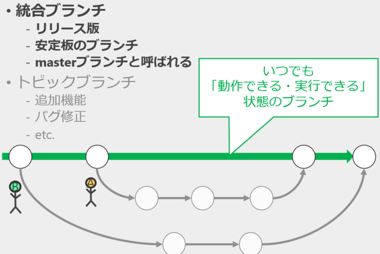 f:id:chivsp:20200903211023p:plain