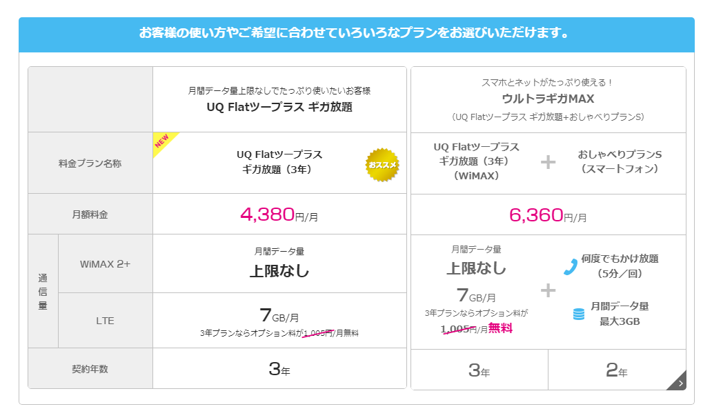 f:id:chiwaro163:20190405161916j:plain