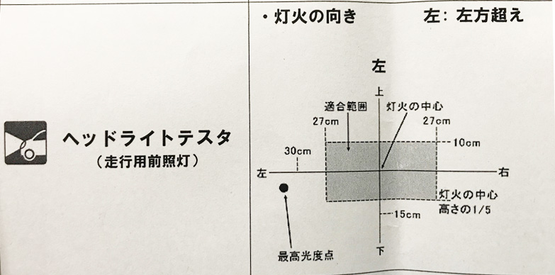 イメージ 5