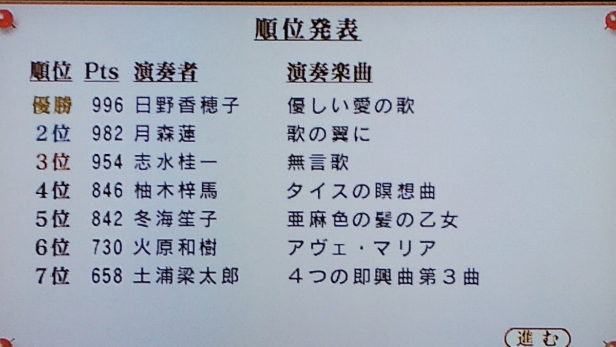 f:id:chiyo_komori:20210604092513p:plain
