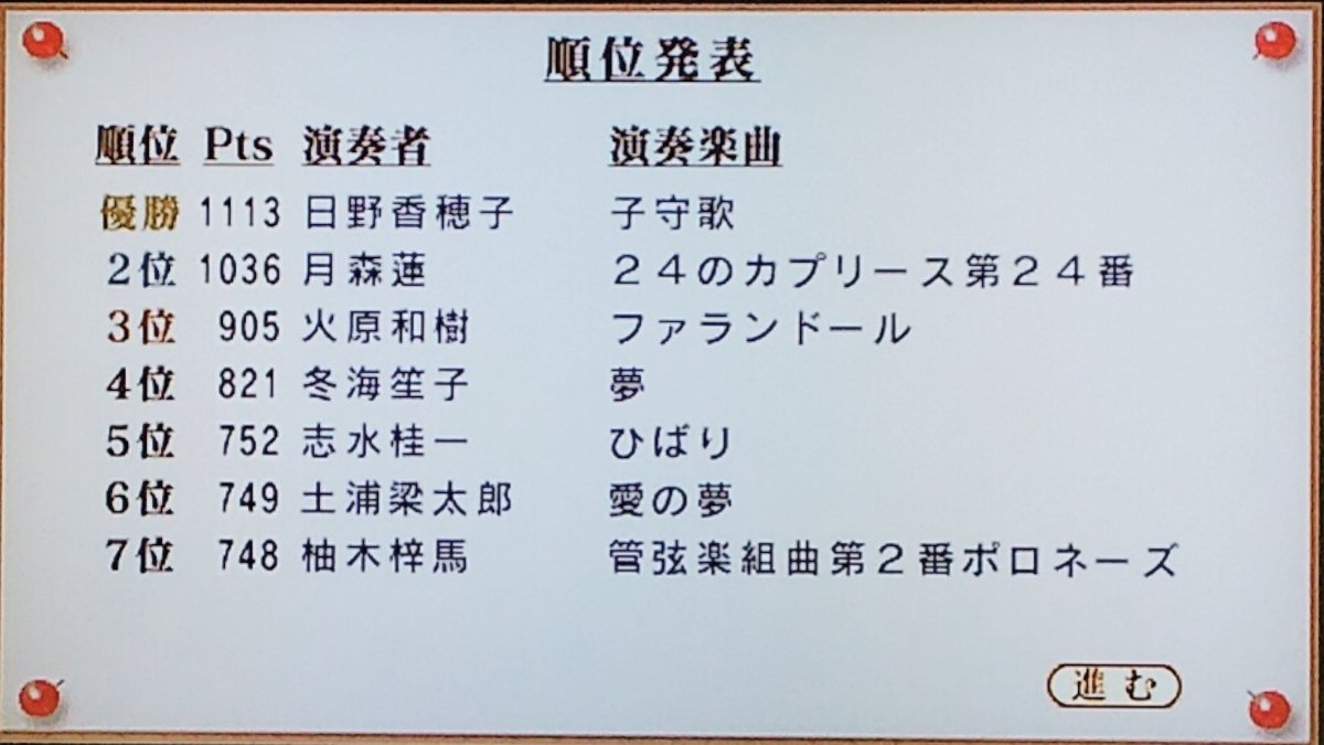 f:id:chiyo_komori:20210607144606p:plain