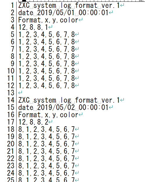 Csv ファイル読み込み Pandas編 Chiyoh S Blog