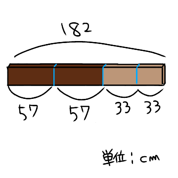 f:id:chiyohapi:20190506064125p:plain