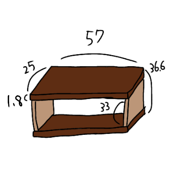f:id:chiyohapi:20190506065211p:plain
