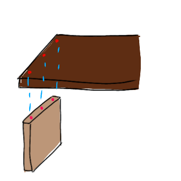 f:id:chiyohapi:20190506070930p:plain