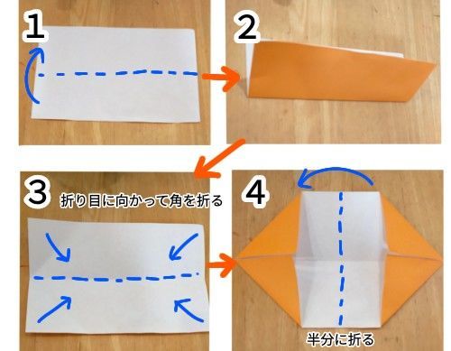 簡単工作 紙でっぽう をクラッカーみたいにして遊んだよ おっかしゃんのブログ