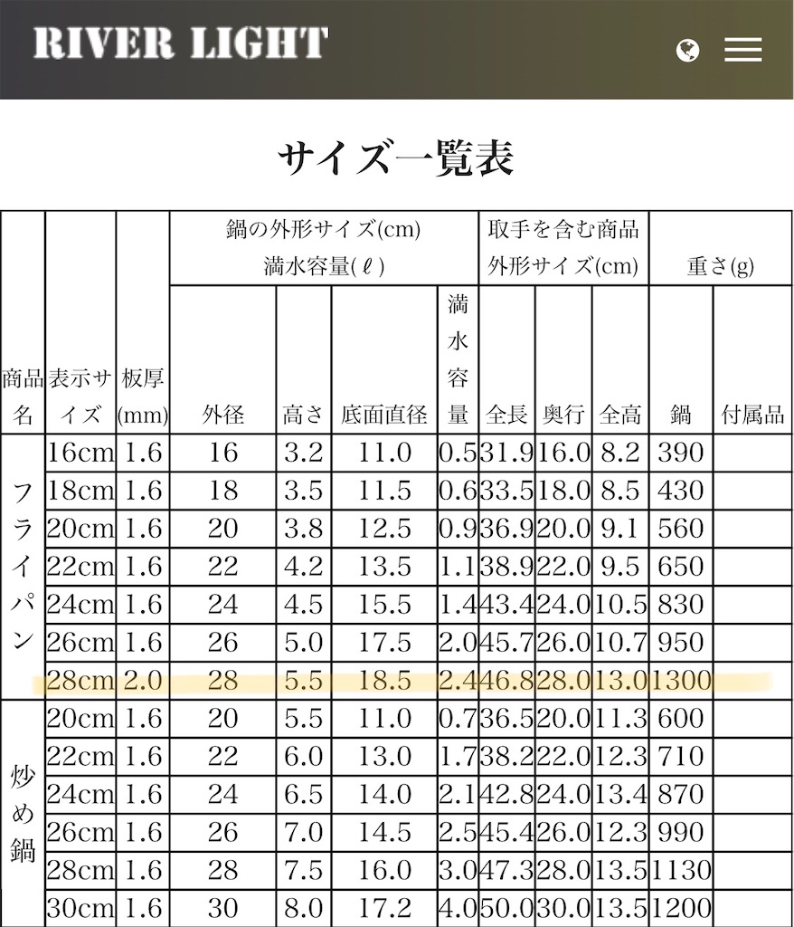 f:id:chiyomaru103:20200825212121j:plain:w300